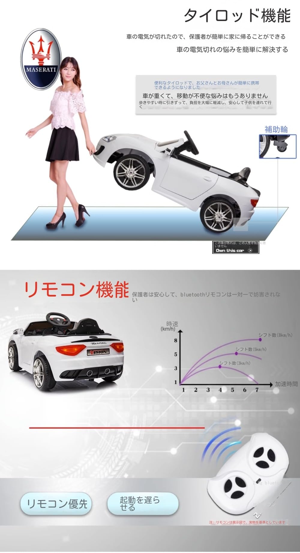 Amazon.co.jp: 子供用電気自動車リモコン付き四輪車子供用ベビーカーに